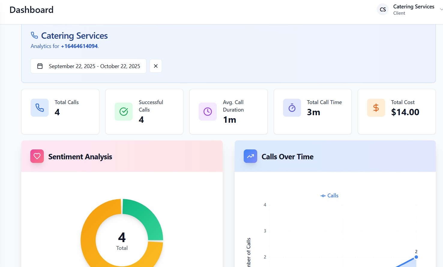 catering dashboard